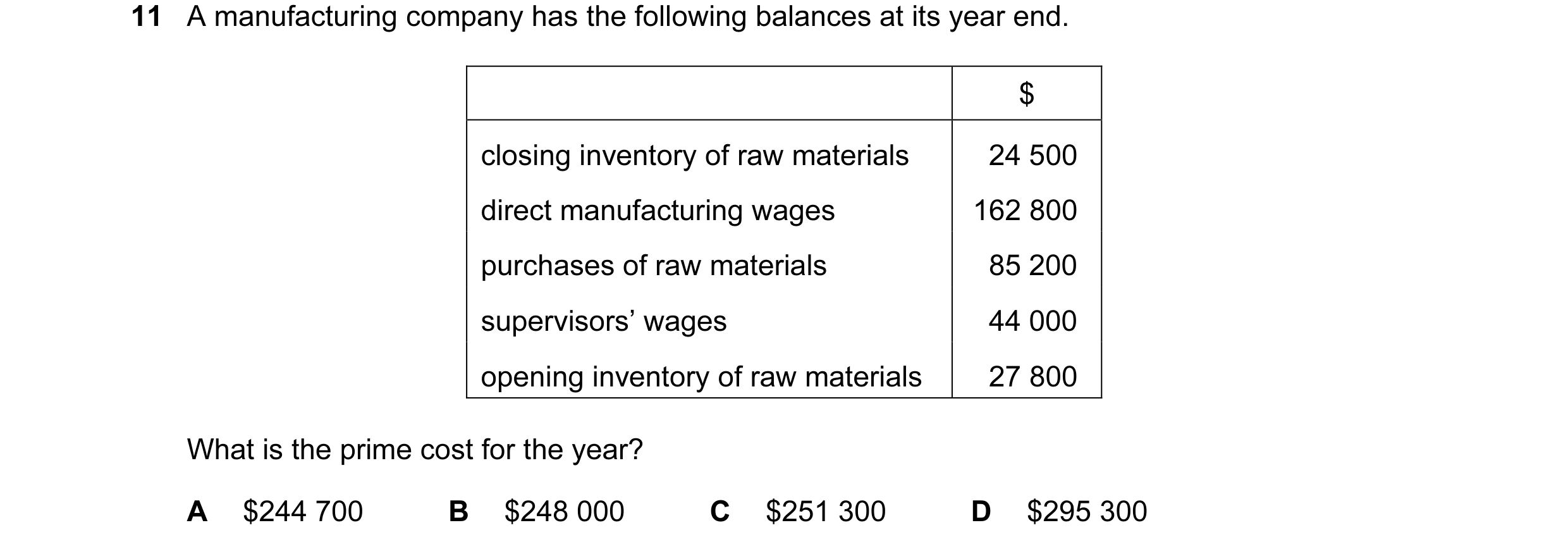 Question 63: A manufacturing company has the following balances at its year end. $ closing inventory of raw materials 24 500 direct manufacturing wages …
