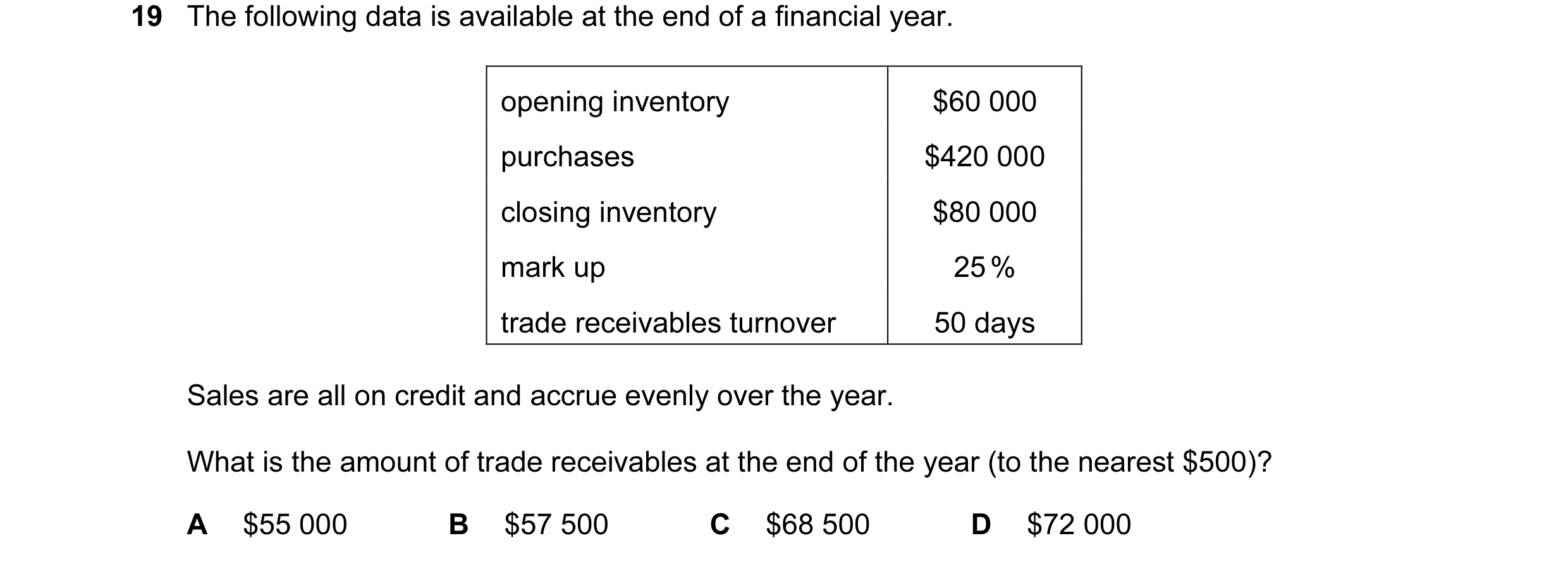 Question 75: The following data is available at the end of a financial year. opening inventory $60 000 purchases $420 000 closing inventory $80 000 mark…