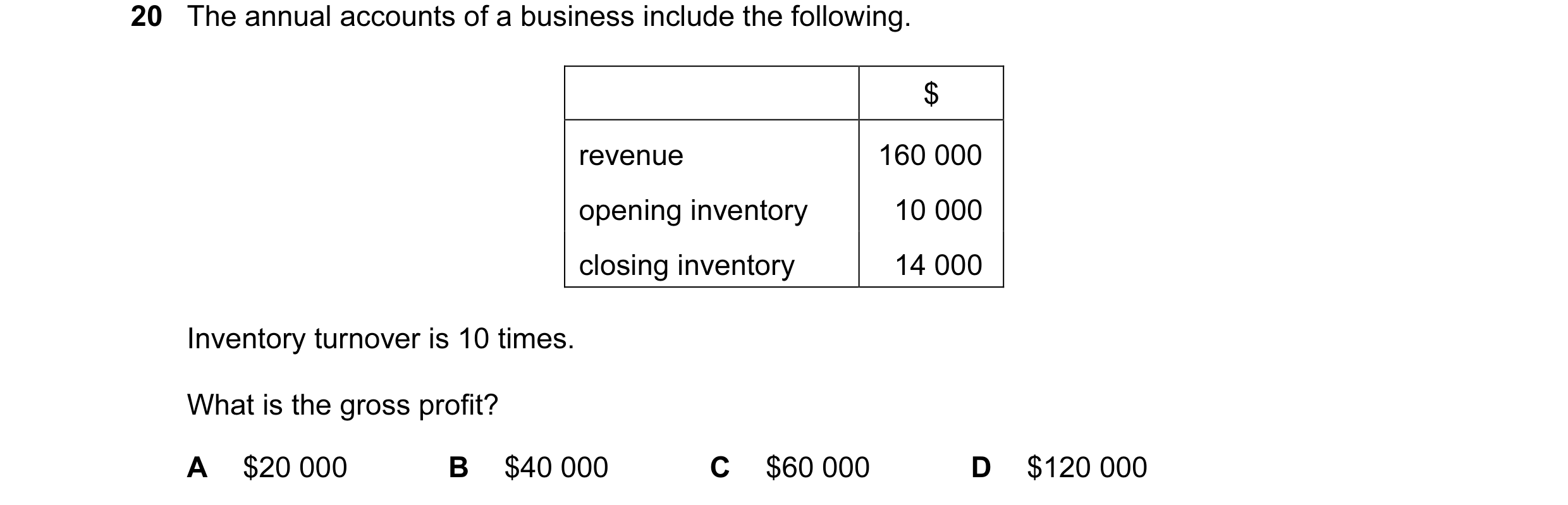 Question 76: The annual accounts of a business include the following. $ revenue 160 000 opening inventory 10 000 closing inventory 14 000 Inventory turn…