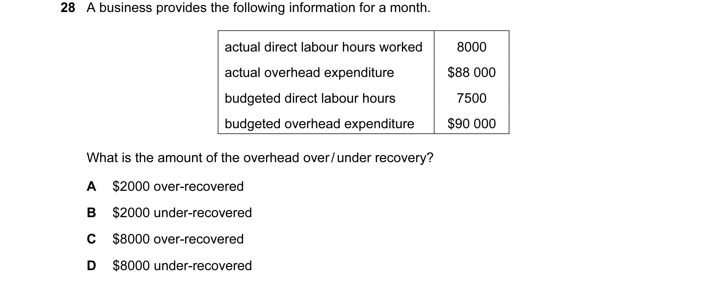 Question 78: A business provides the following information for a month. actual direct labour hours worked 8000 actual overhead expenditure $88 000 budge…