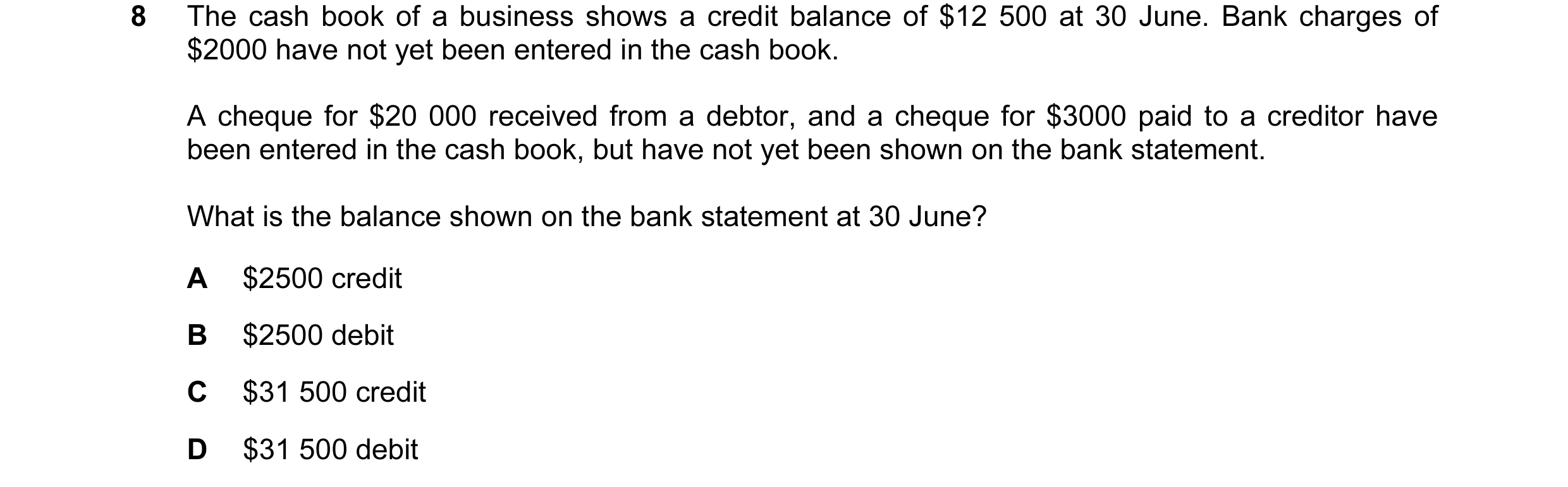 Question 55: The cash book of a business shows a credit balance of $12 500 at 30 June. Bank charges of $2000 have not yet been entered in the cash book.…