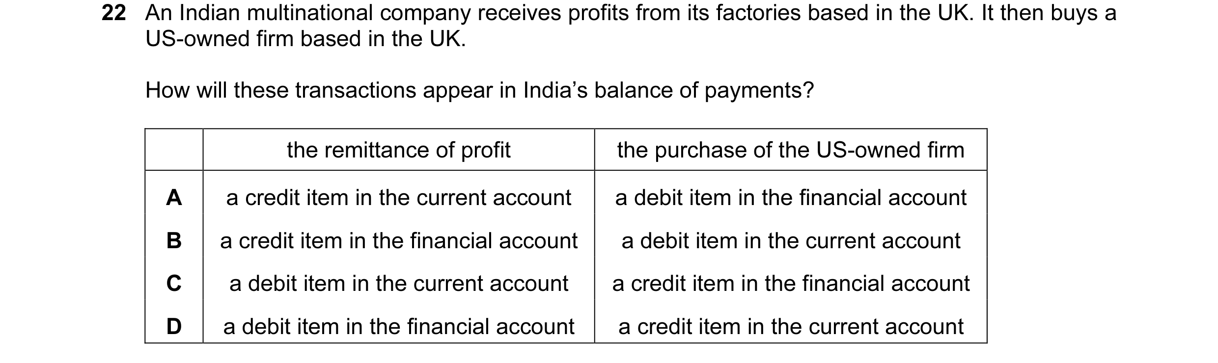 Question 142: An Indian multinational company receives profits from its factories based in the UK. It then buys a US-owned firm based in the UK. How will…