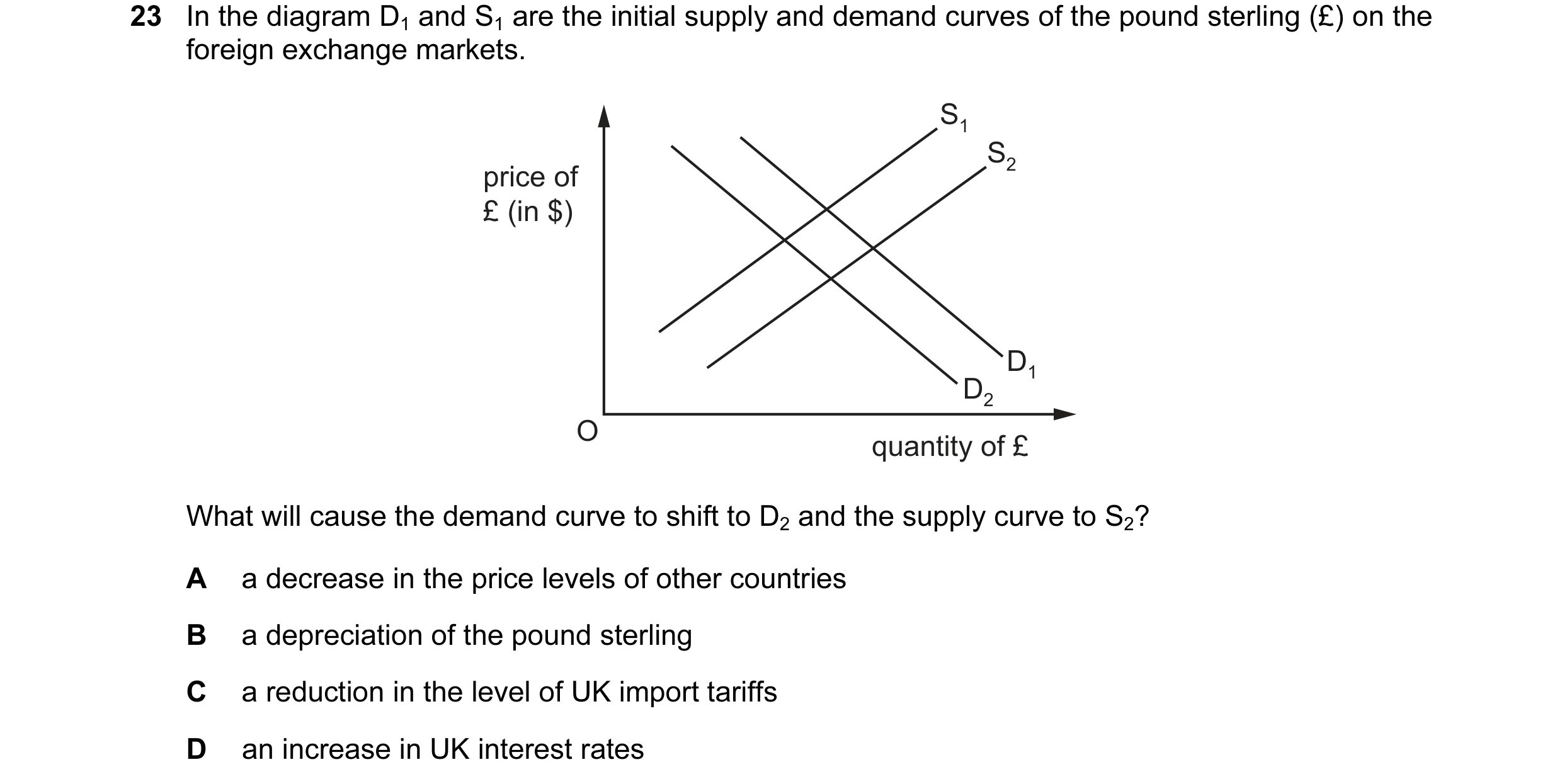 Question 152: In the diagram D1 and S1 are the initial supply and demand curves of the pound sterling (£) on the foreign exchange markets. S1 S2 price of…