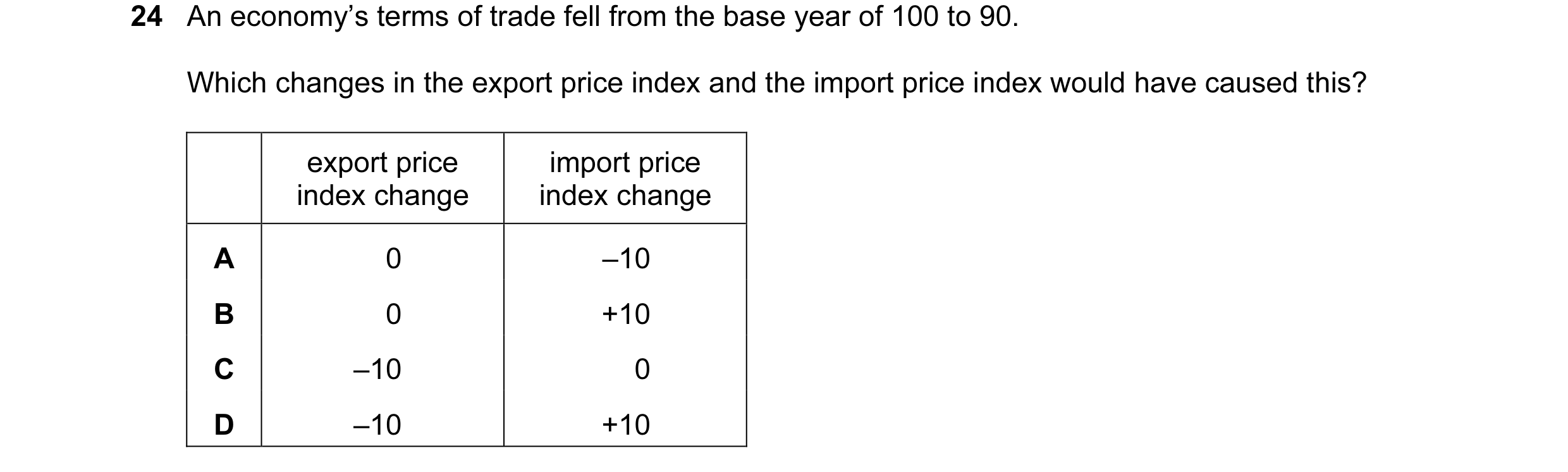 Question 102: An economy’s terms of trade fell from the base year of 100 to 90. Which changes in the export price index and the import price index would …