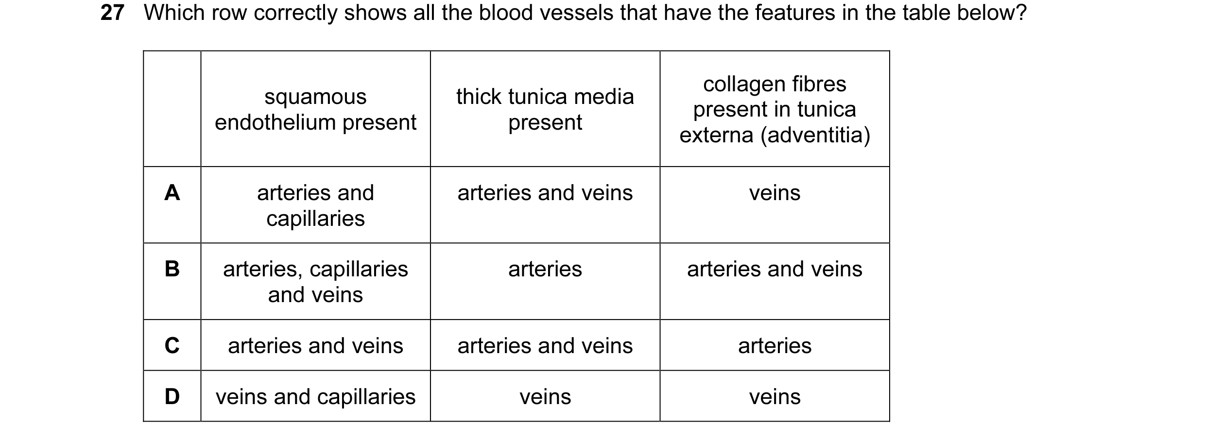 Question 35: Which row correctly shows all the blood vessels that have the features in the table below? collagen fibres squamous thick tunica media pres…
