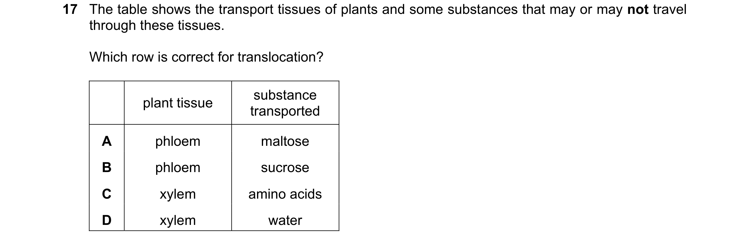 Question 14: The table shows the transport tissues of plants and some substances that may or may not travel through these tissues. Which row is correct …