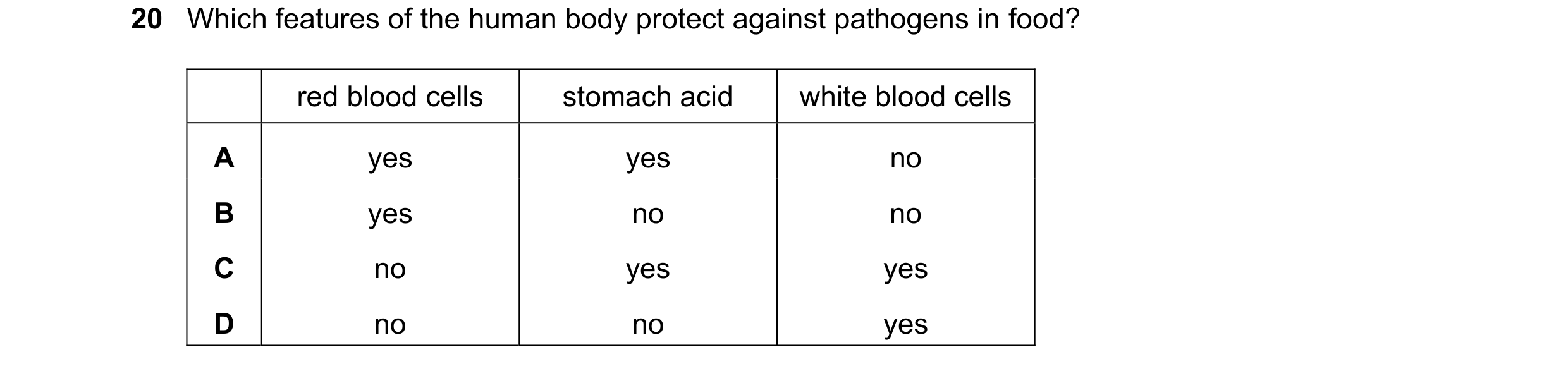Question 38: Which features of the human body protect against pathogens in food? red blood cells stomach acid white blood cells A yes yes no B yes no no…