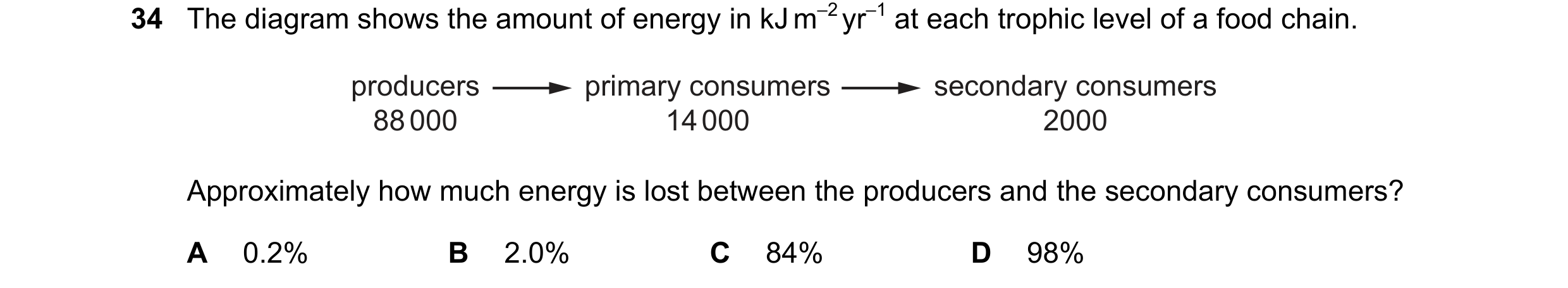 Question 13: The diagram shows the amount of energy in kJ m–2 yr–1 at each trophic level of a food chain. producers primary consumers secondary consumer…