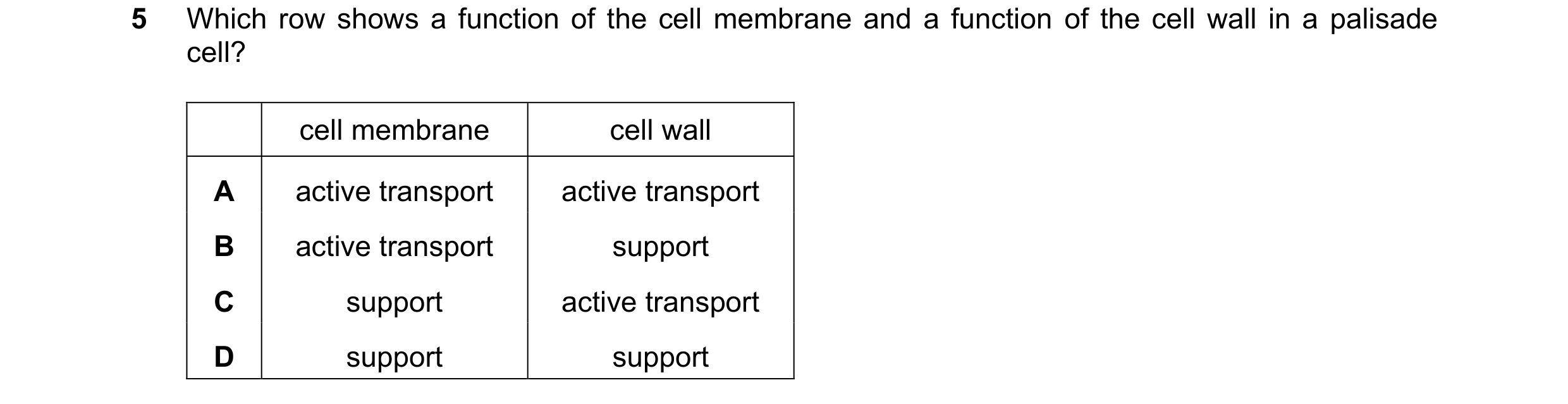 Question 12: Which row shows a function of the cell membrane and a function of the cell wall in a palisade cell? cell membrane cell wall A active transp…