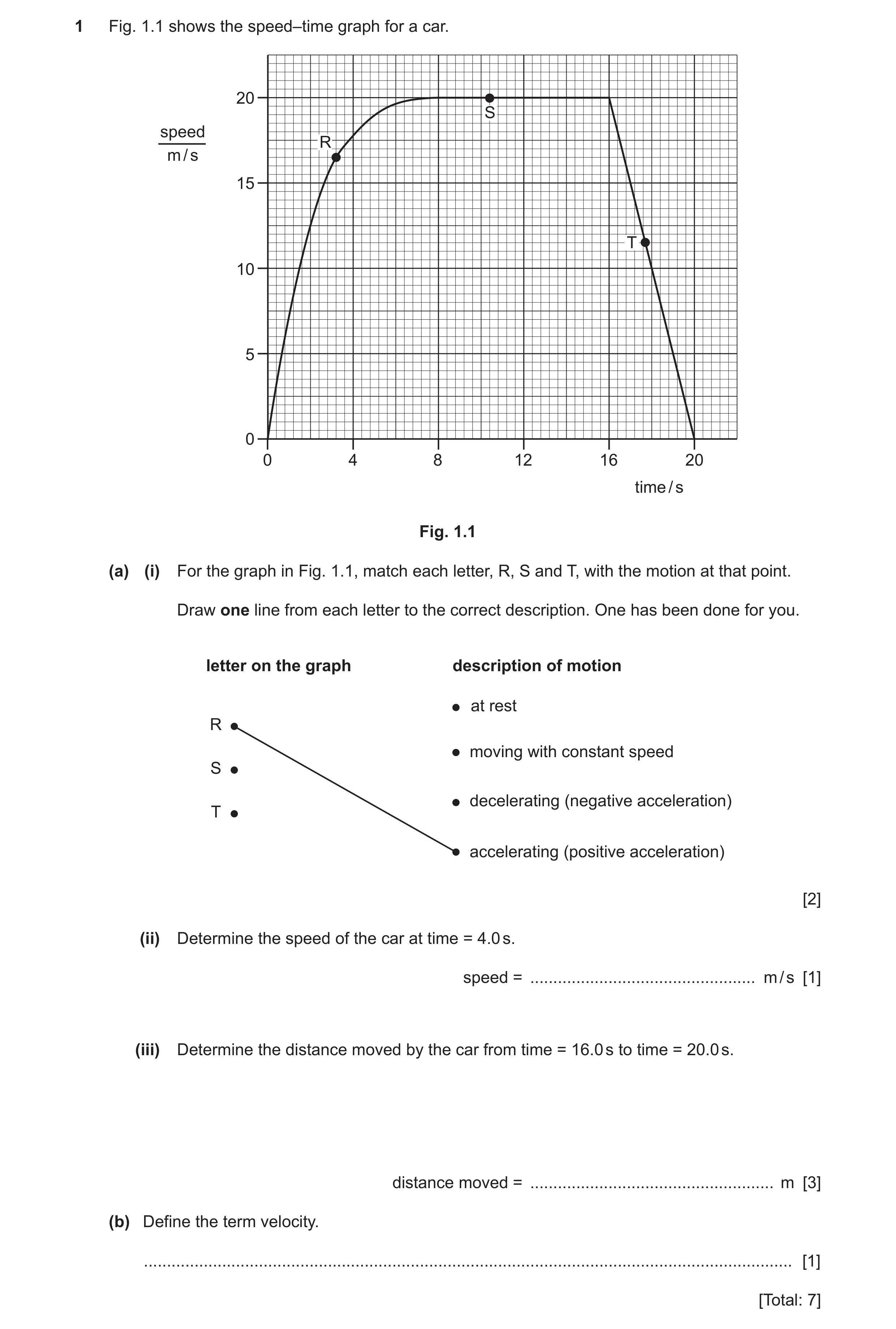 Question 59: Fig. 1.1 shows the speed–time graph for a car. 20 S speed R m / s 15 T 10 5 0 0 4 8 12 16 20 time / s Fig. 1.1 (a) (i) For the graph in Fig…
