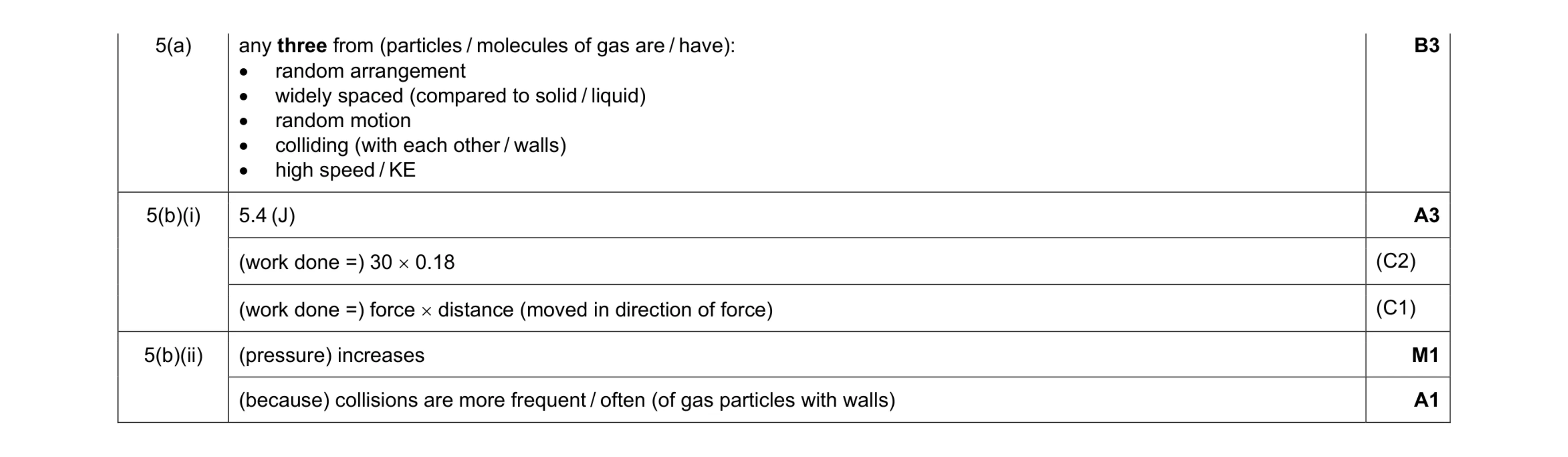 Mark scheme for question 43