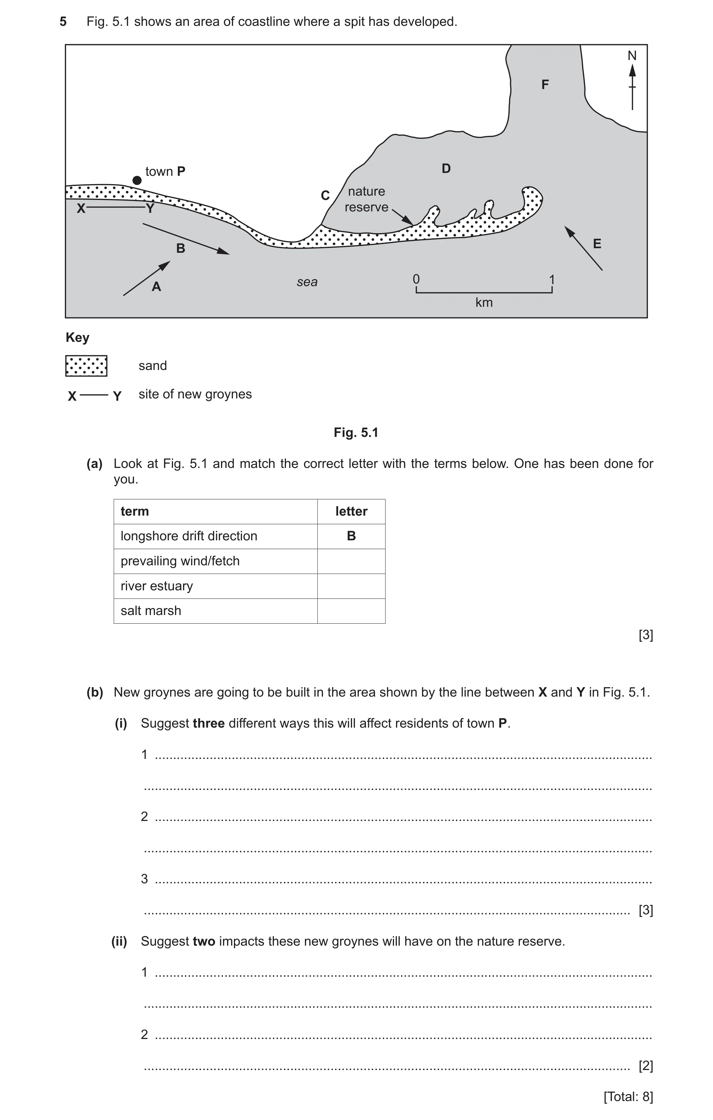 Question 17: Fig. 5.1 shows an area of coastline where a spit has developed. N F town P D nature C X Y reserve E B sea 0 1 A km Key sand X Y site of new…