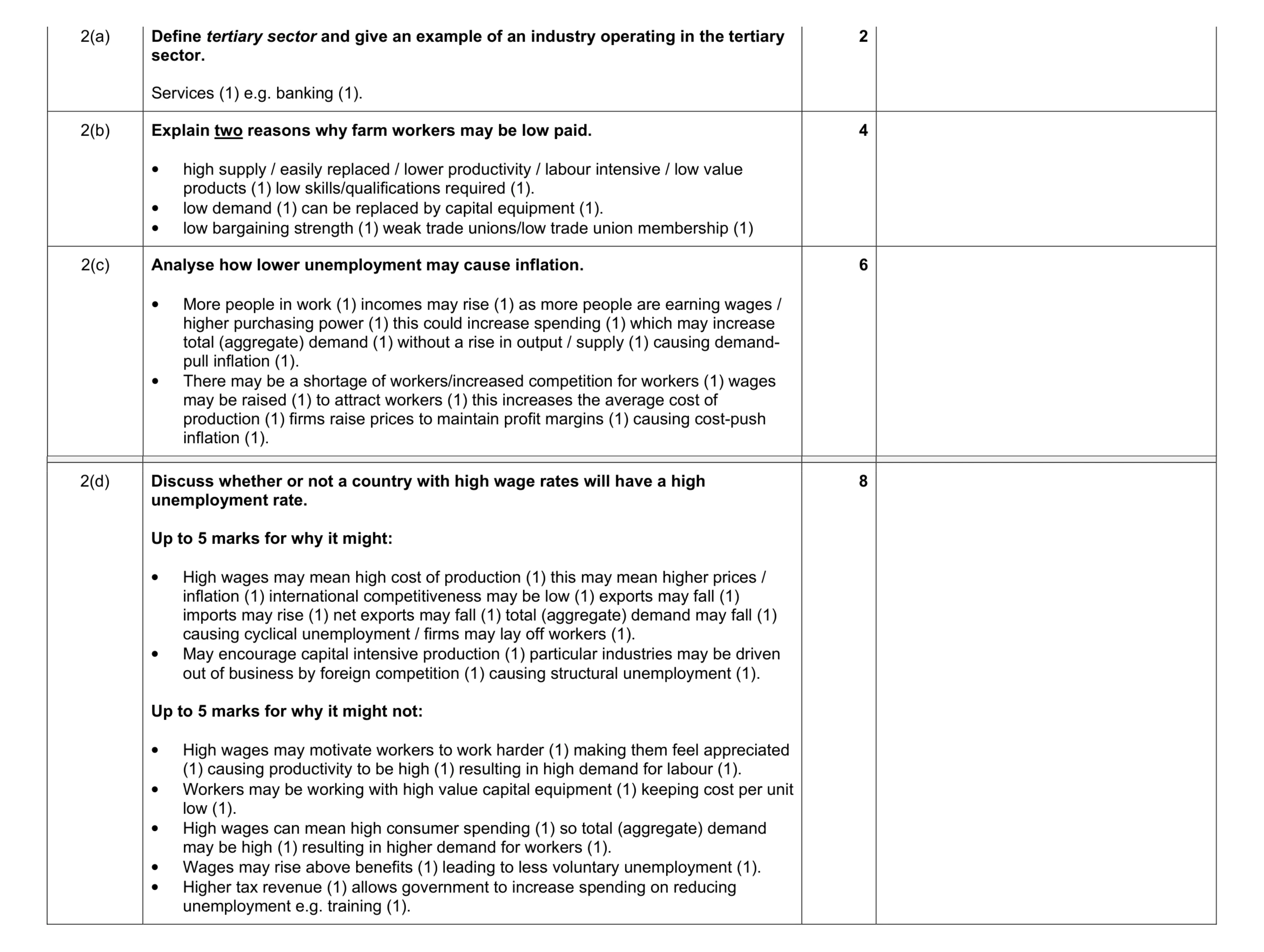Mark scheme for question 30