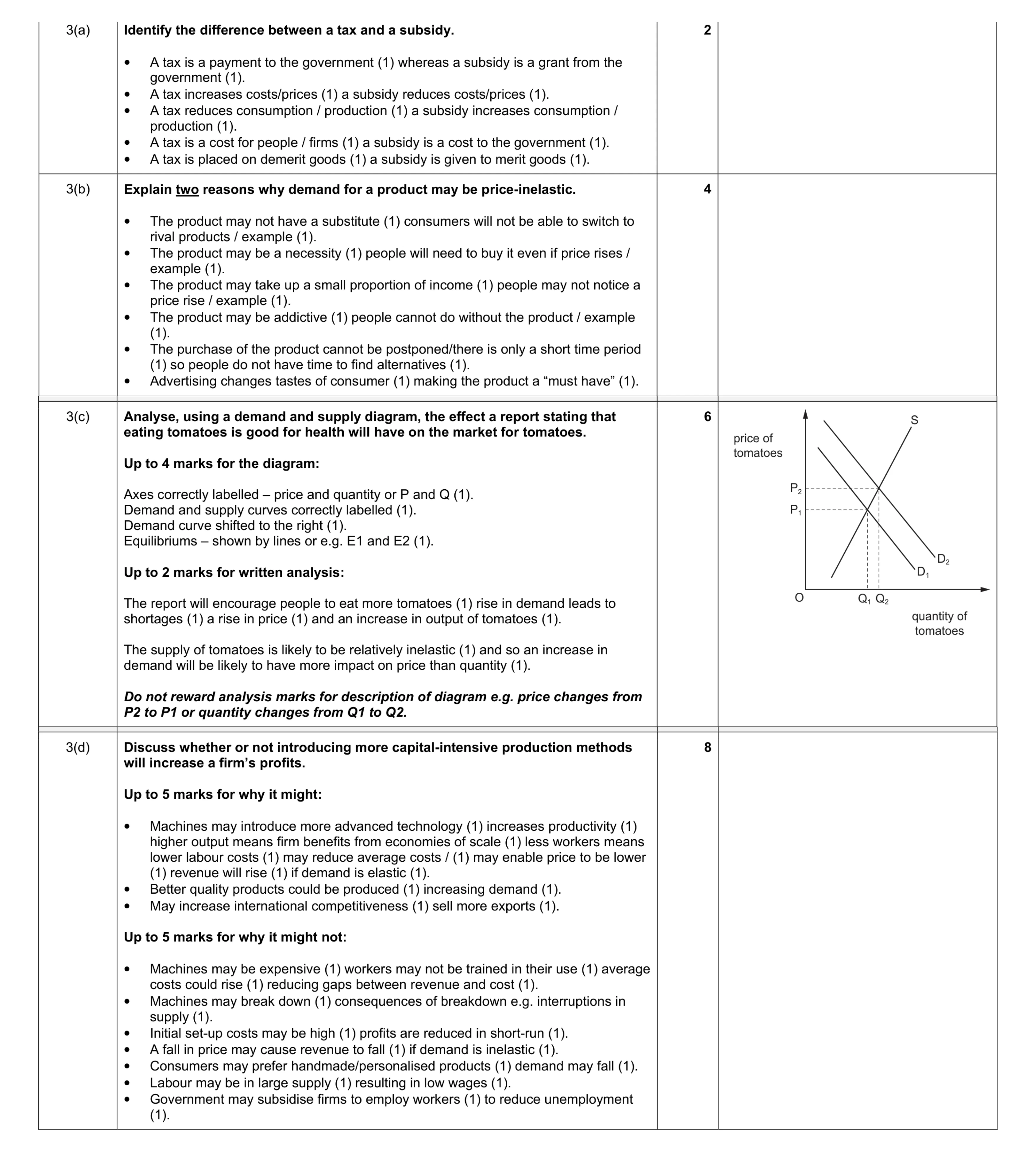 Mark scheme for question 18