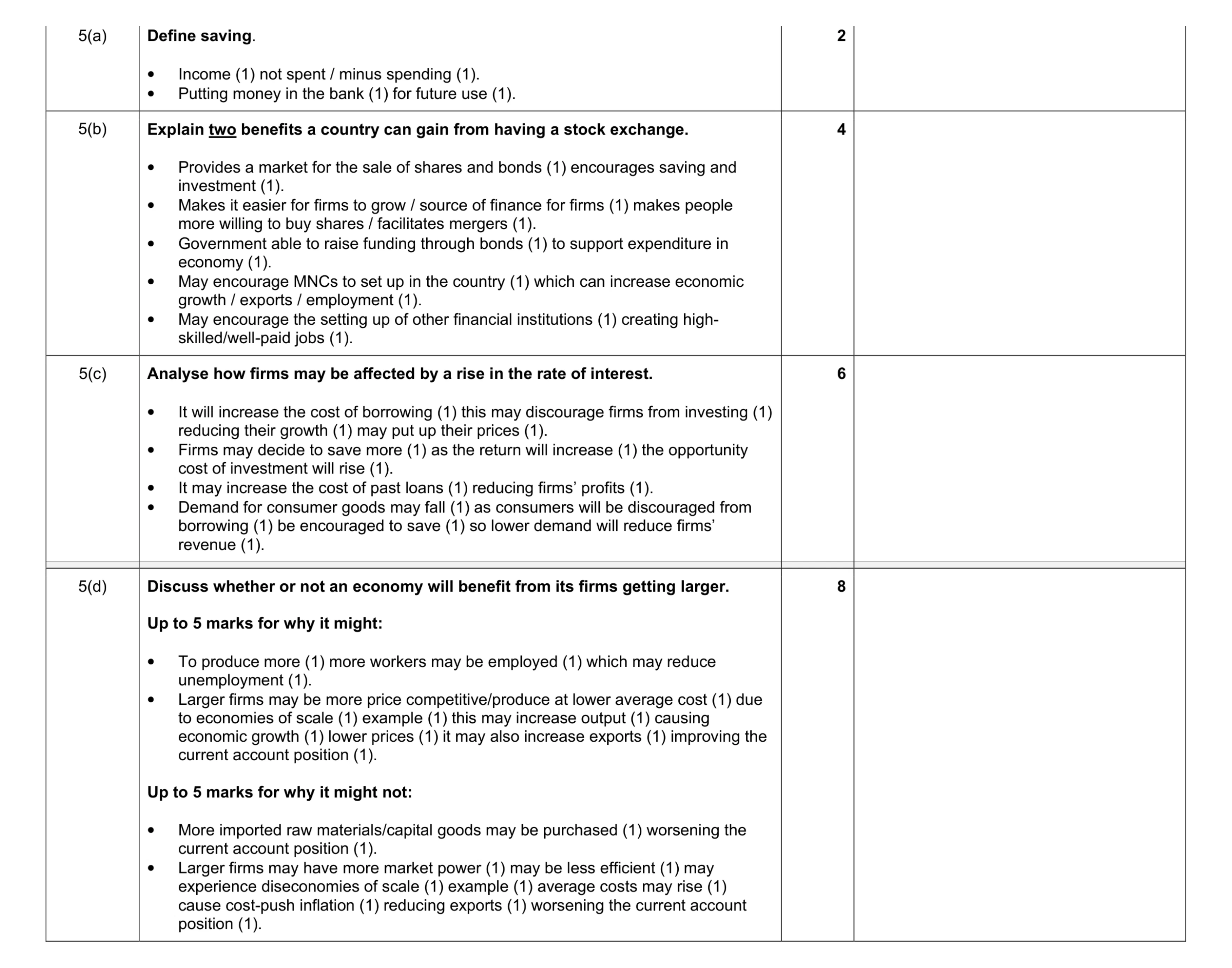 Mark scheme for question 19
