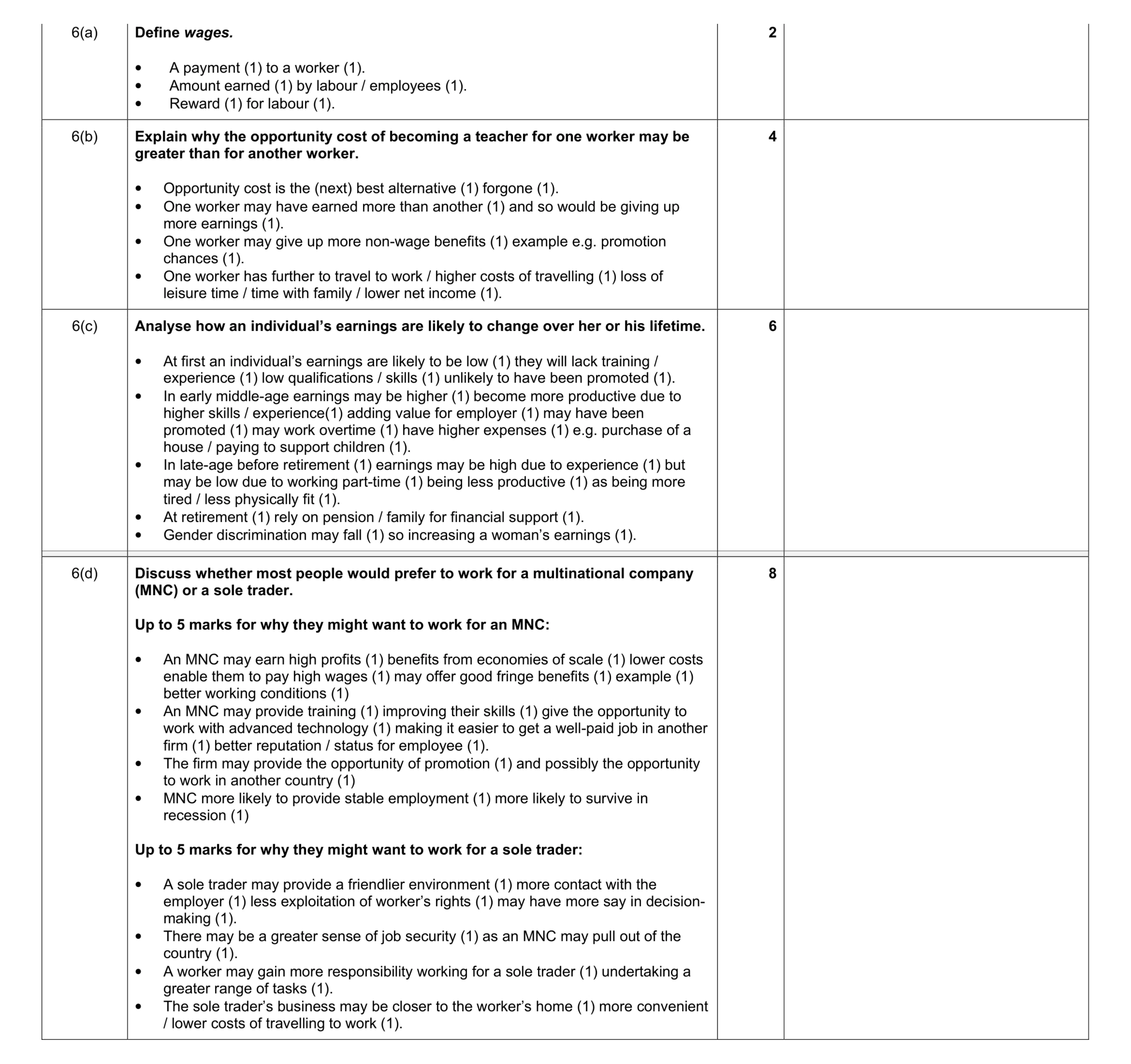 Mark scheme for question 31