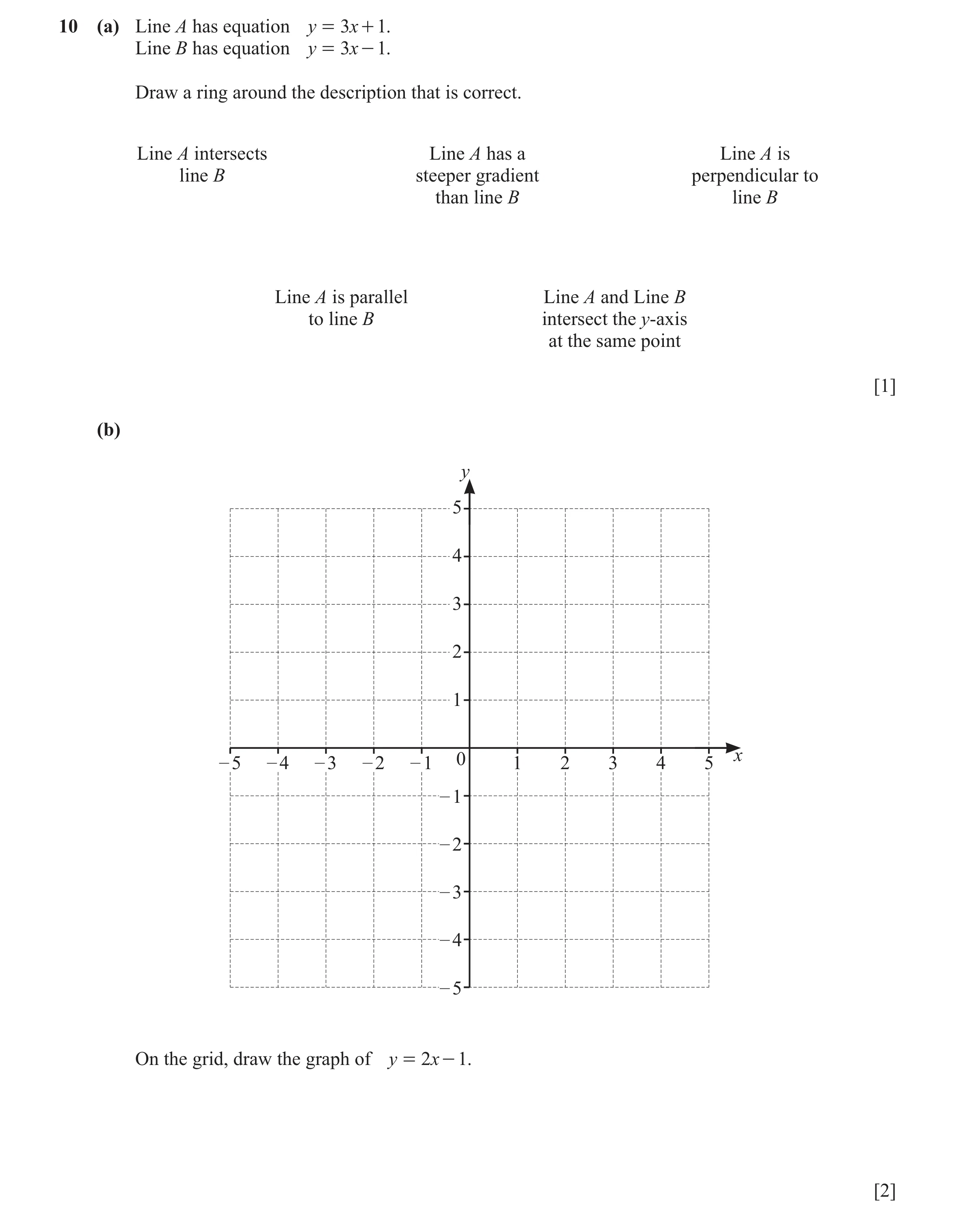 Question 25: (a) Line A has equation y = 3x + 1. Line B has equation y = 3x - 1. Draw a ring around the description that is correct. Line A intersects L…