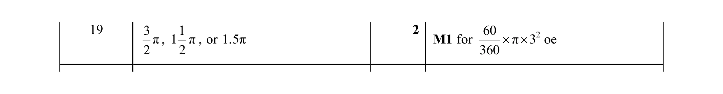 Mark scheme for question 37