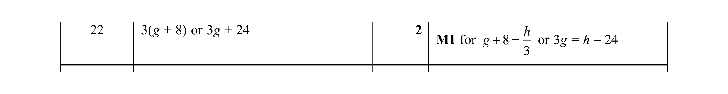 Mark scheme for question 146