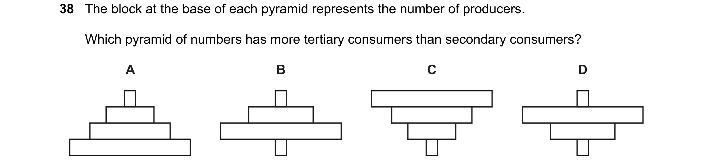 Question 8: The block at the base of each pyramid represents the number of producers. Which pyramid of numbers has more tertiary consumers than seconda…