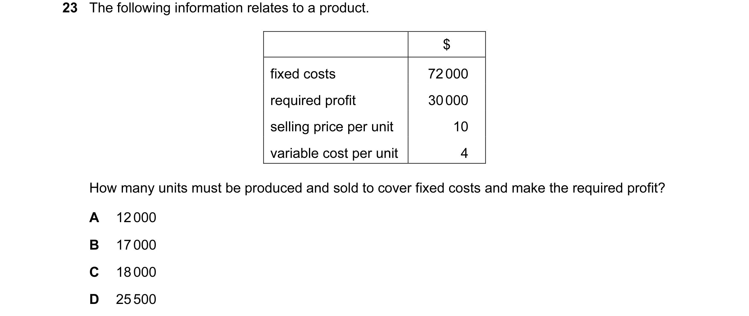 Question 169: The following information relates to a product. $ fixed costs 72 000 required profit 30 000 selling price per unit 10 variable cost per uni…