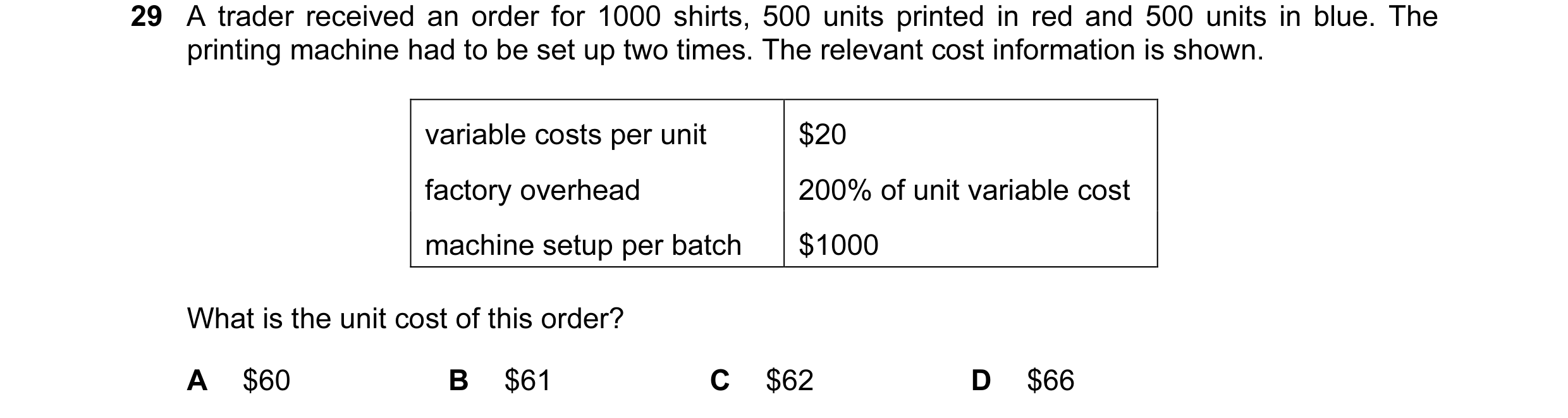 Question 174: A trader received an order for 1000 shirts, 500 units printed in red and 500 units in blue. The printing machine had to be set up two times…