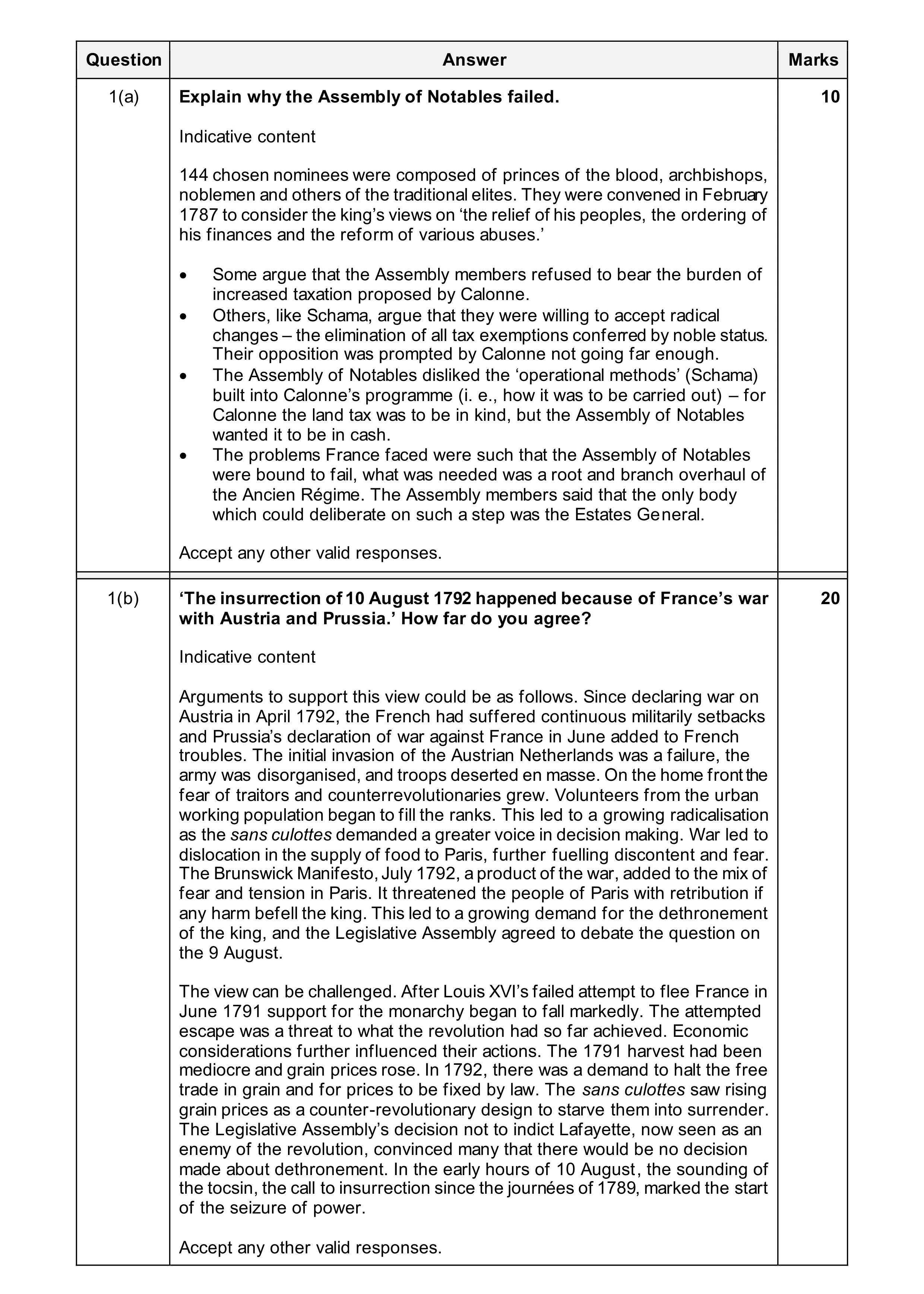 Mark scheme for question 17