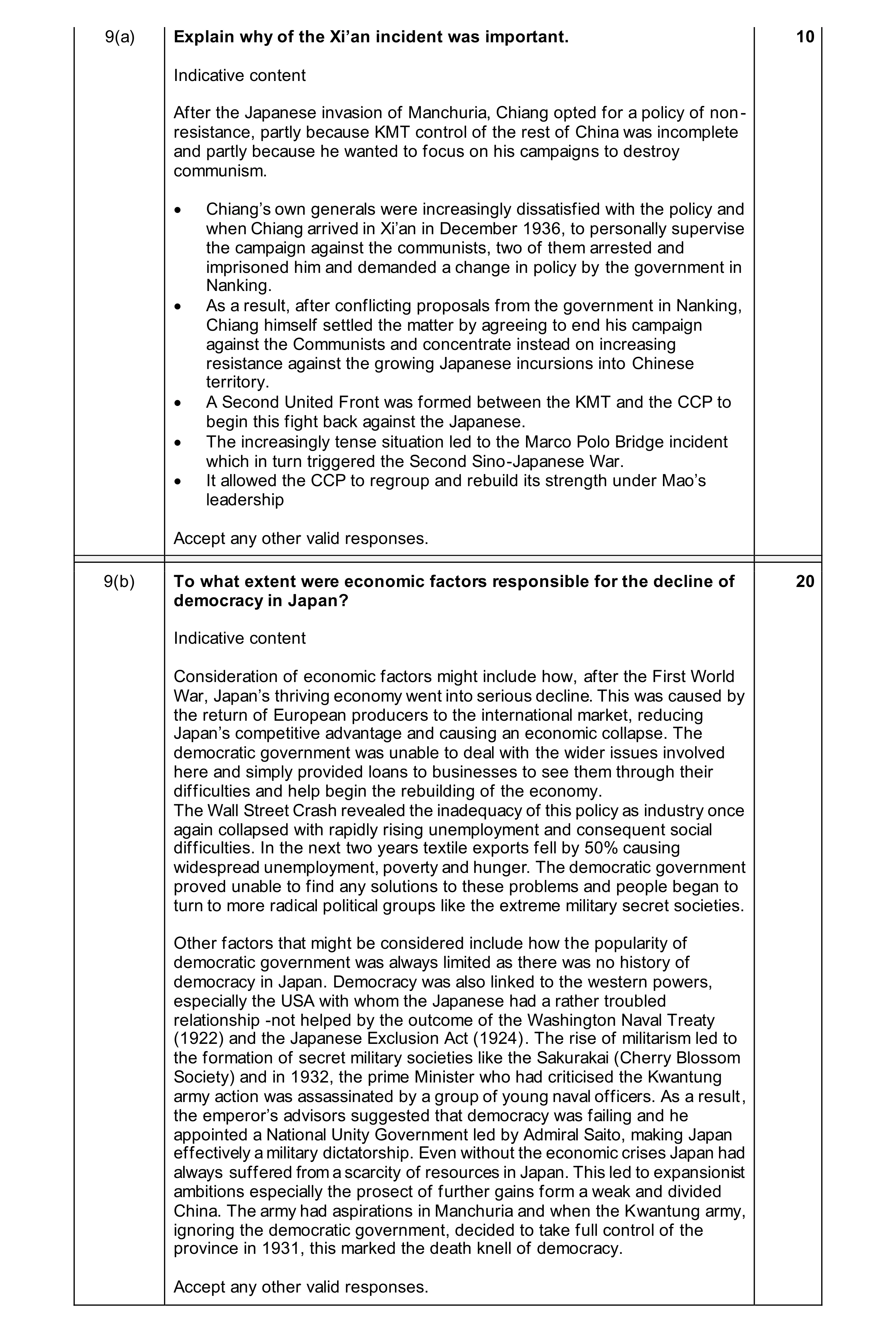 Mark scheme for question 40