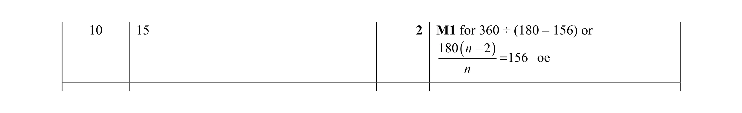 Mark scheme for question 95