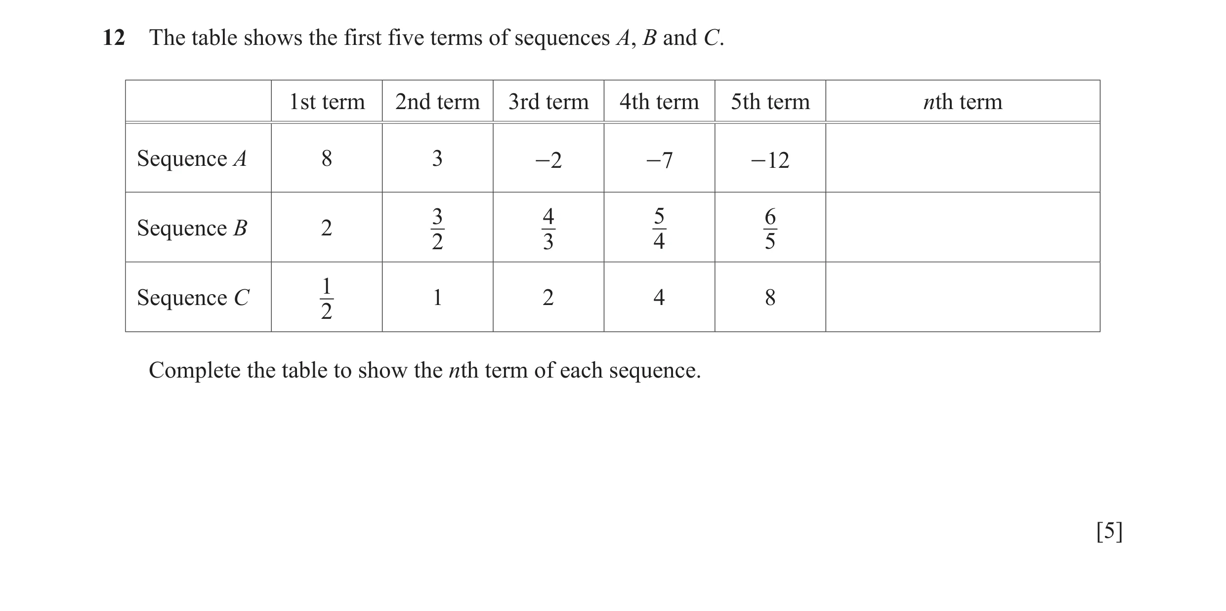 Question 20: The table shows the first five terms of sequences A, B and C. 1st term 2nd term 3rd term 4th term 5th term nth term Sequence A 8 3 -2 -7 -1…