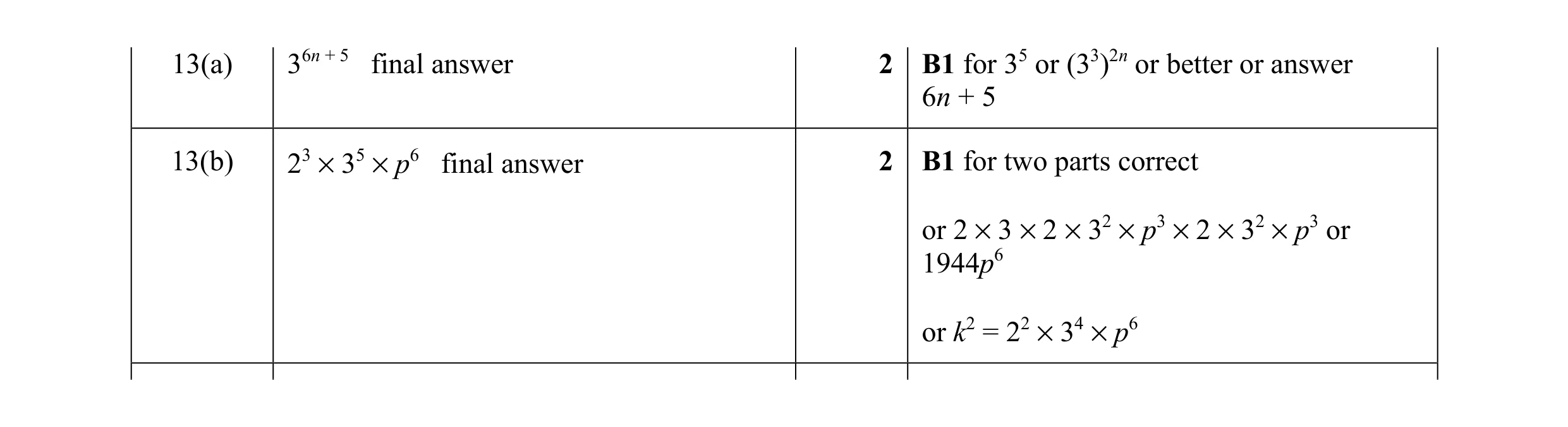 Mark scheme for question 39