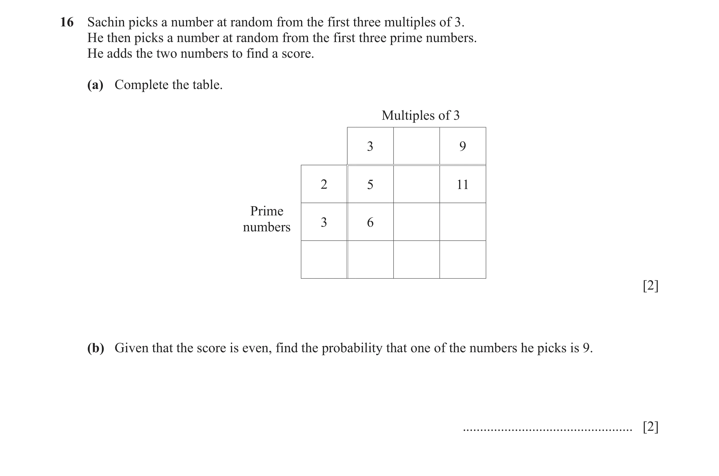 Question 19: Sachin picks a number at random from the first three multiples of 3. He then picks a number at random from the first three prime numbers. H…