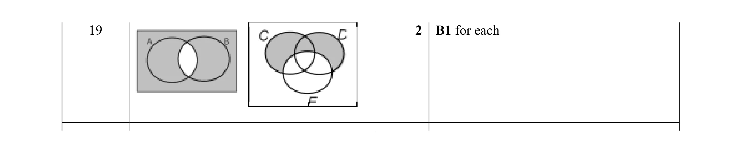 Mark scheme for question 39