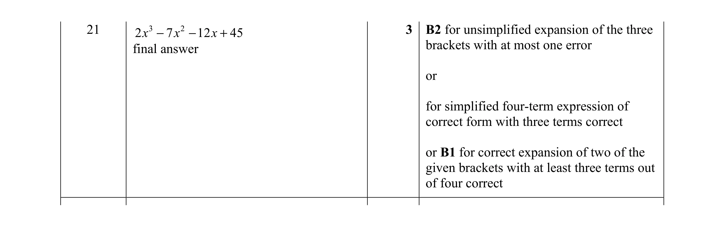 Mark scheme for question 144