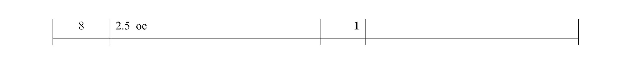 Mark scheme for question 51