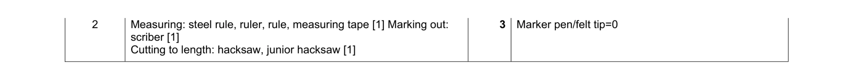 Mark scheme for question 206