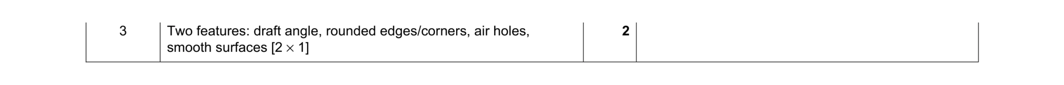 Mark scheme for question 207