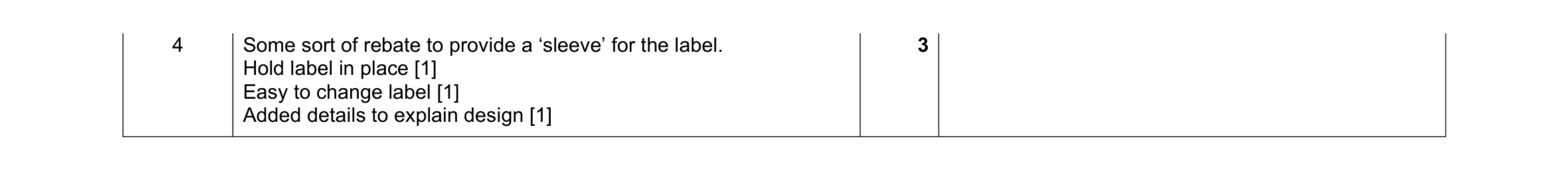 Mark scheme for question 208