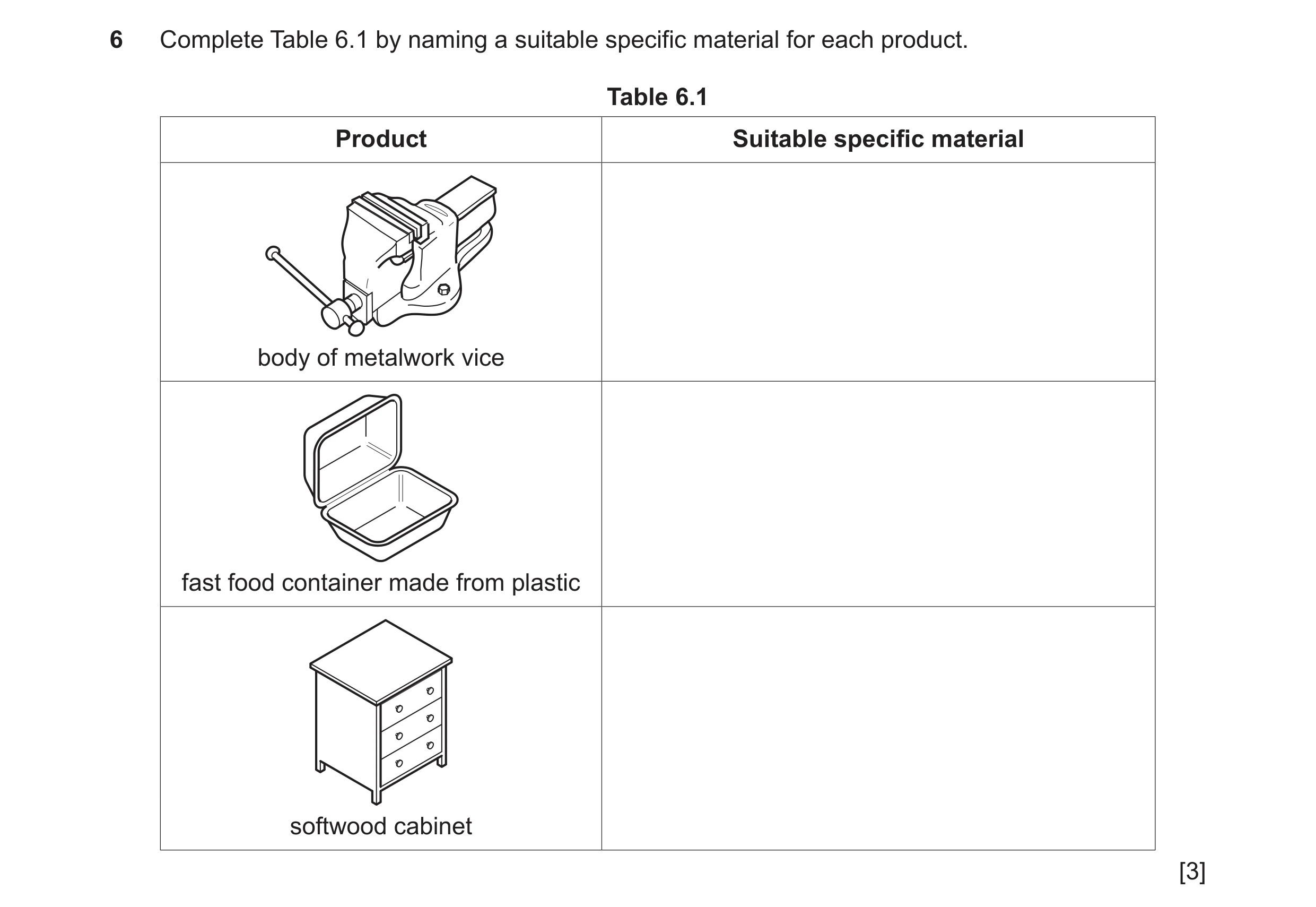 Question 209: Complete Table 6.1 by naming a suitable specific material for each product. Table 6.1 Product Suitable specific material body of metalwork …