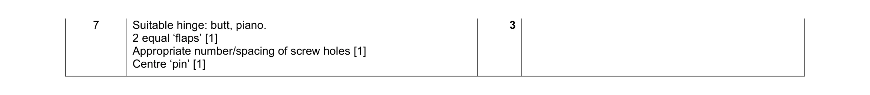Mark scheme for question 36