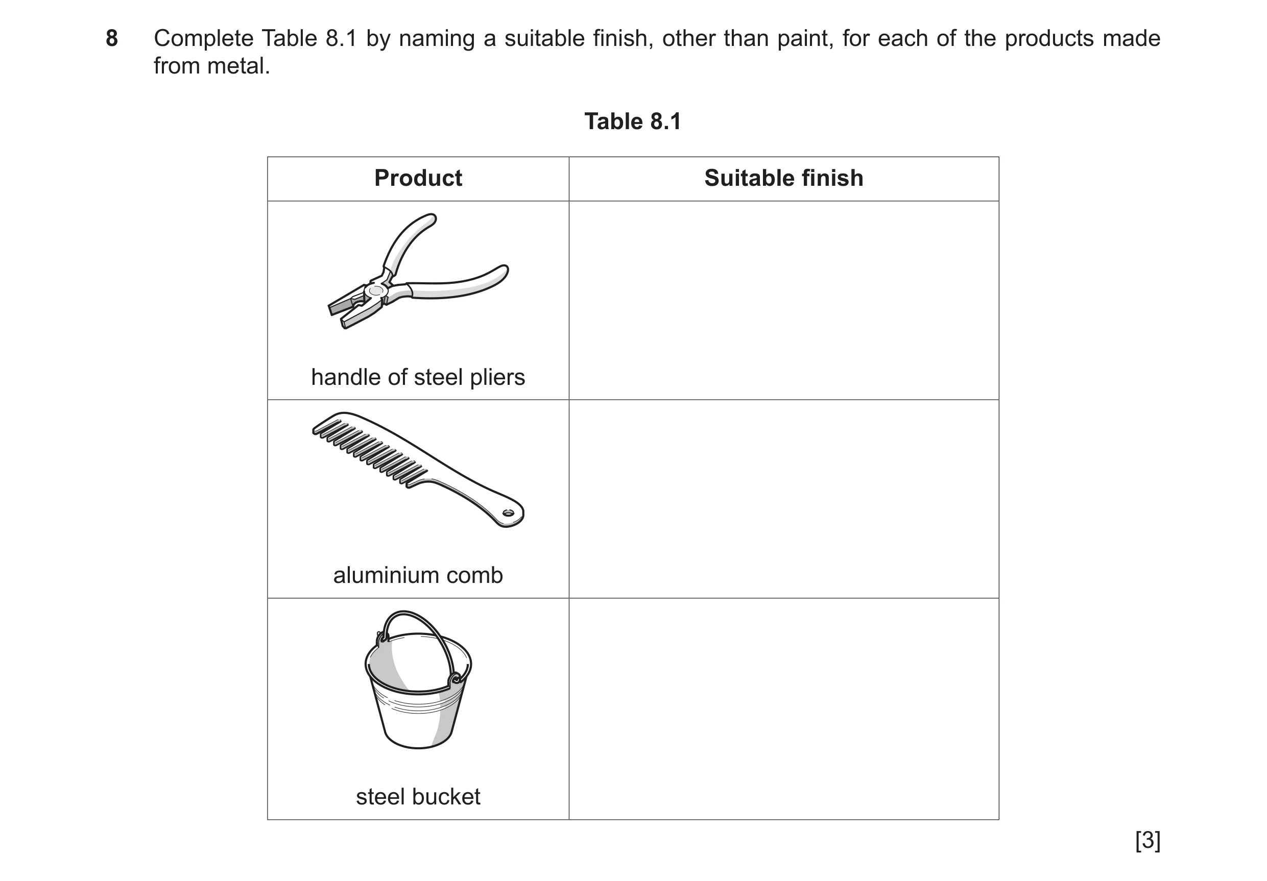 Question 210: Complete Table 8.1 by naming a suitable finish, other than paint, for each of the products made from metal. Table 8.1 Product Suitable fini…