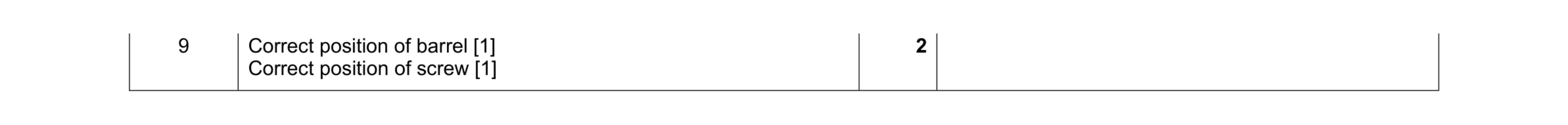 Mark scheme for question 211