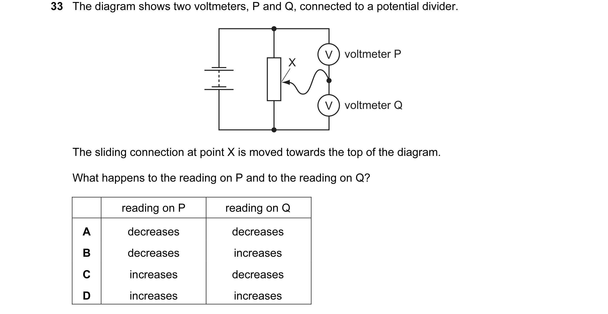 Question 85: The diagram shows two voltmeters, P and Q, connected to a potential divider. V voltmeter P X V voltmeter Q The sliding connection at point …