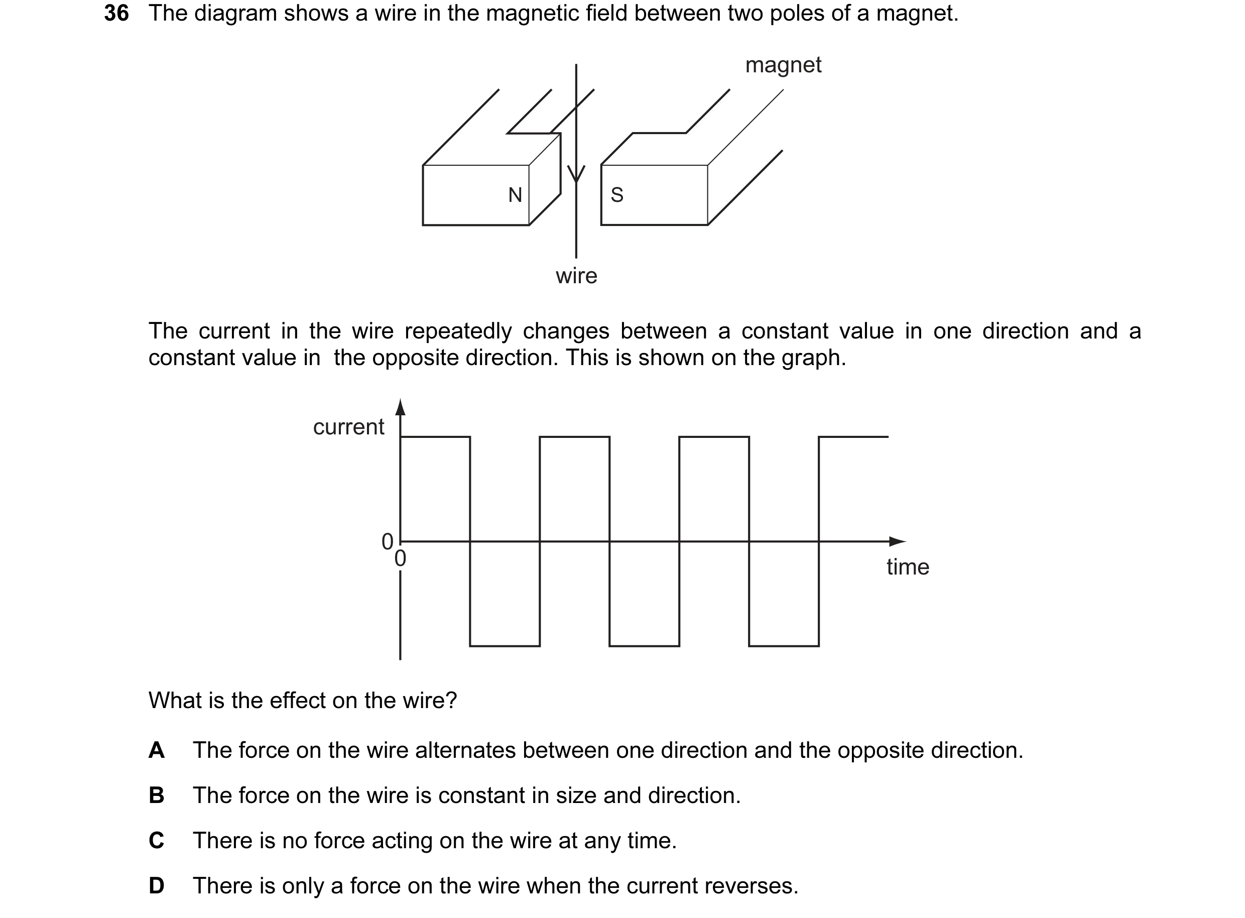 Question 58: The diagram shows a wire in the magnetic field between two poles of a magnet. magnet N S wire The current in the wire repeatedly changes be…