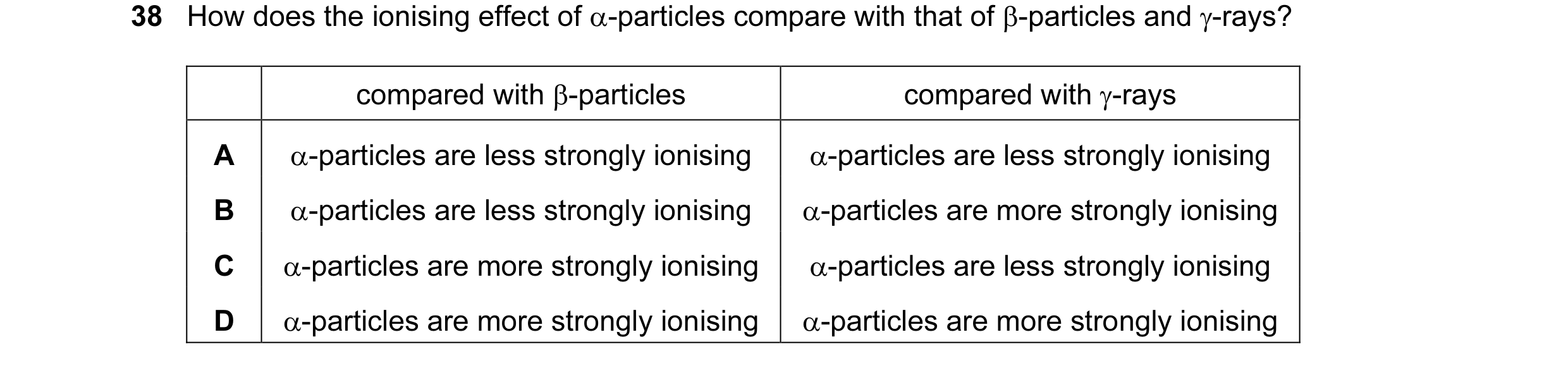 Question 41: How does the ionising effect of α-particles compare with that of β-particles and γ-rays? compared with β-particles compared with γ-rays A α…