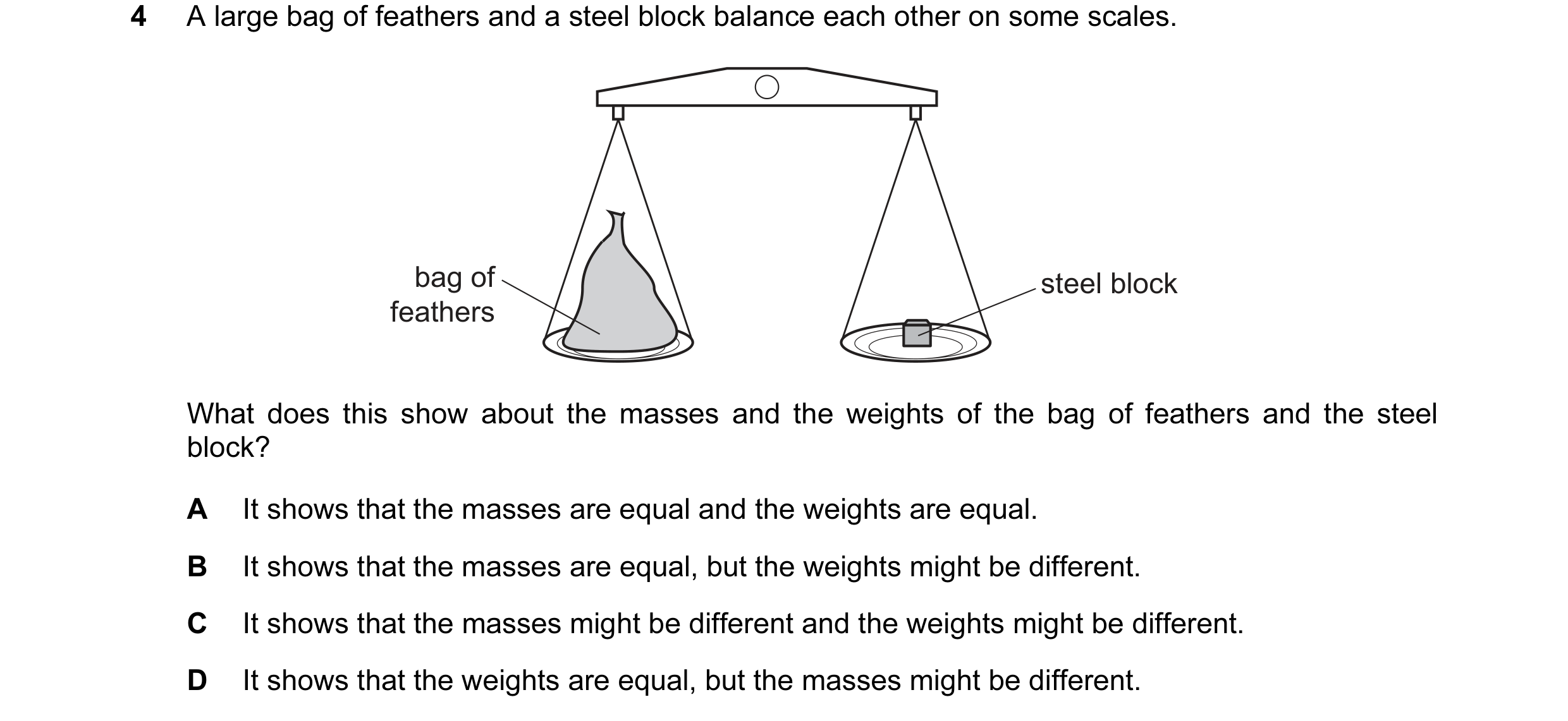 Question 57: A large bag of feathers and a steel block balance each other on some scales. bag of steel block feathers What does this show about the mass…