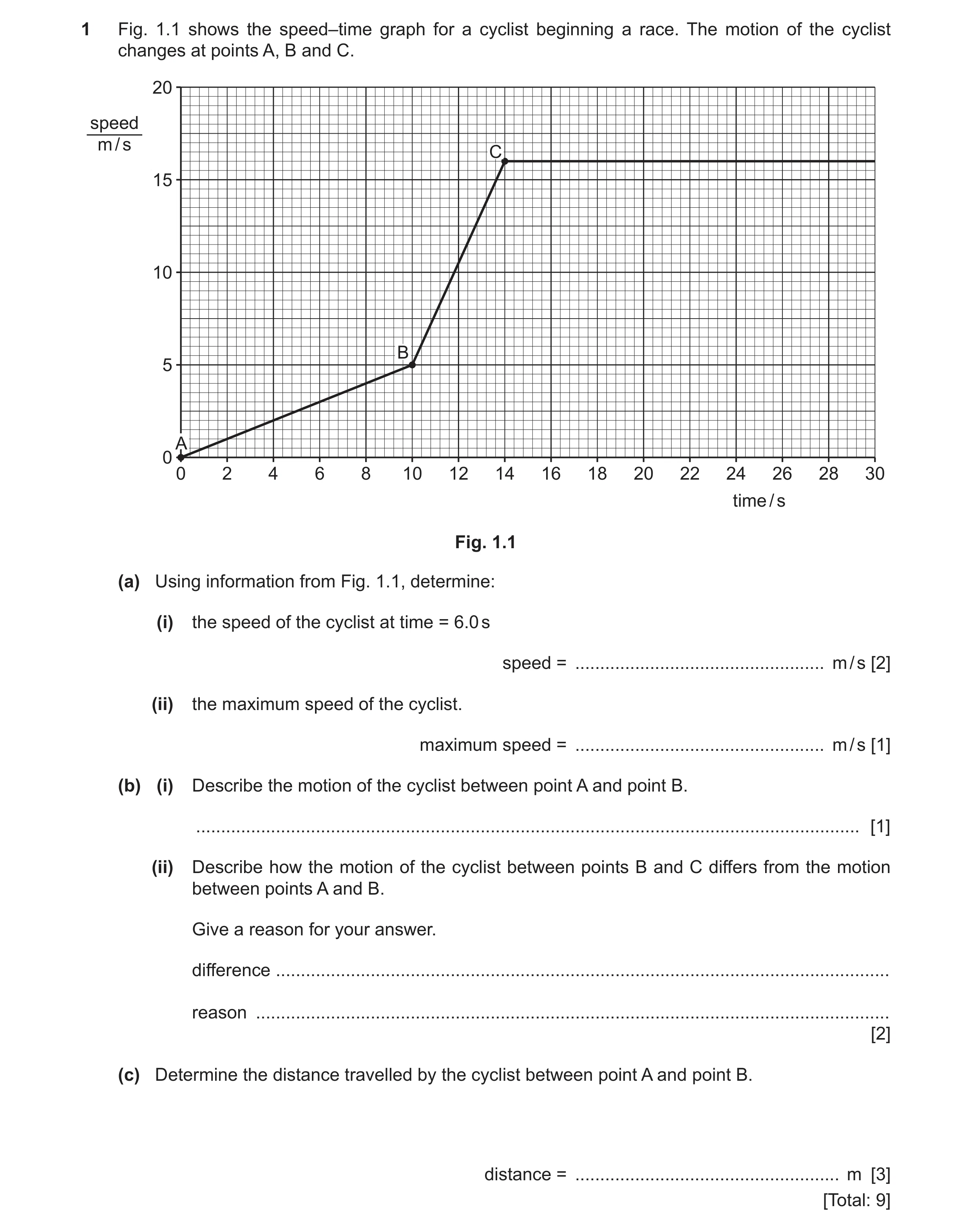 Question 55: Fig. 1.1 shows the speed–time graph for a cyclist beginning a race. The motion of the cyclist changes at points A, B and C. 20 speed m / s …