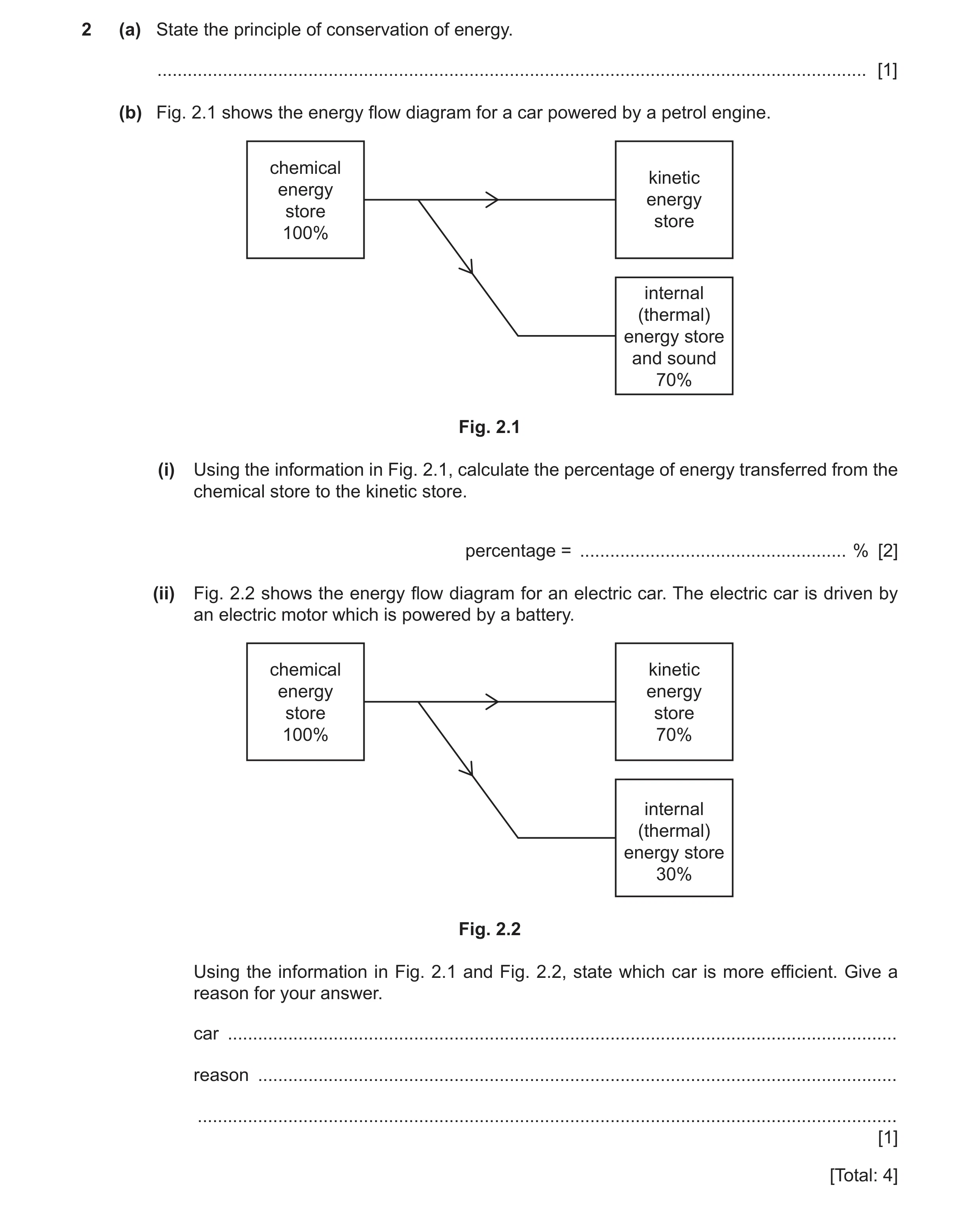 Question 122: (a) State the principle of conservation of energy. ........................................................................................…
