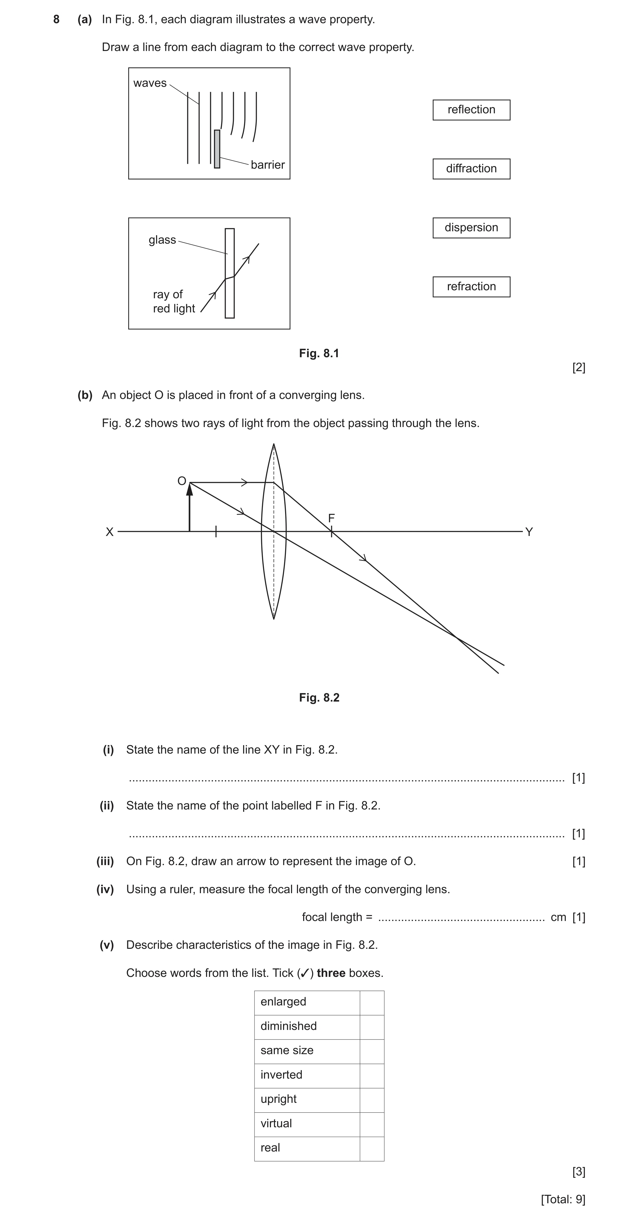 Question 24: (a) In Fig. 8.1, each diagram illustrates a wave property. Draw a line from each diagram to the correct wave property. waves reflection bar…