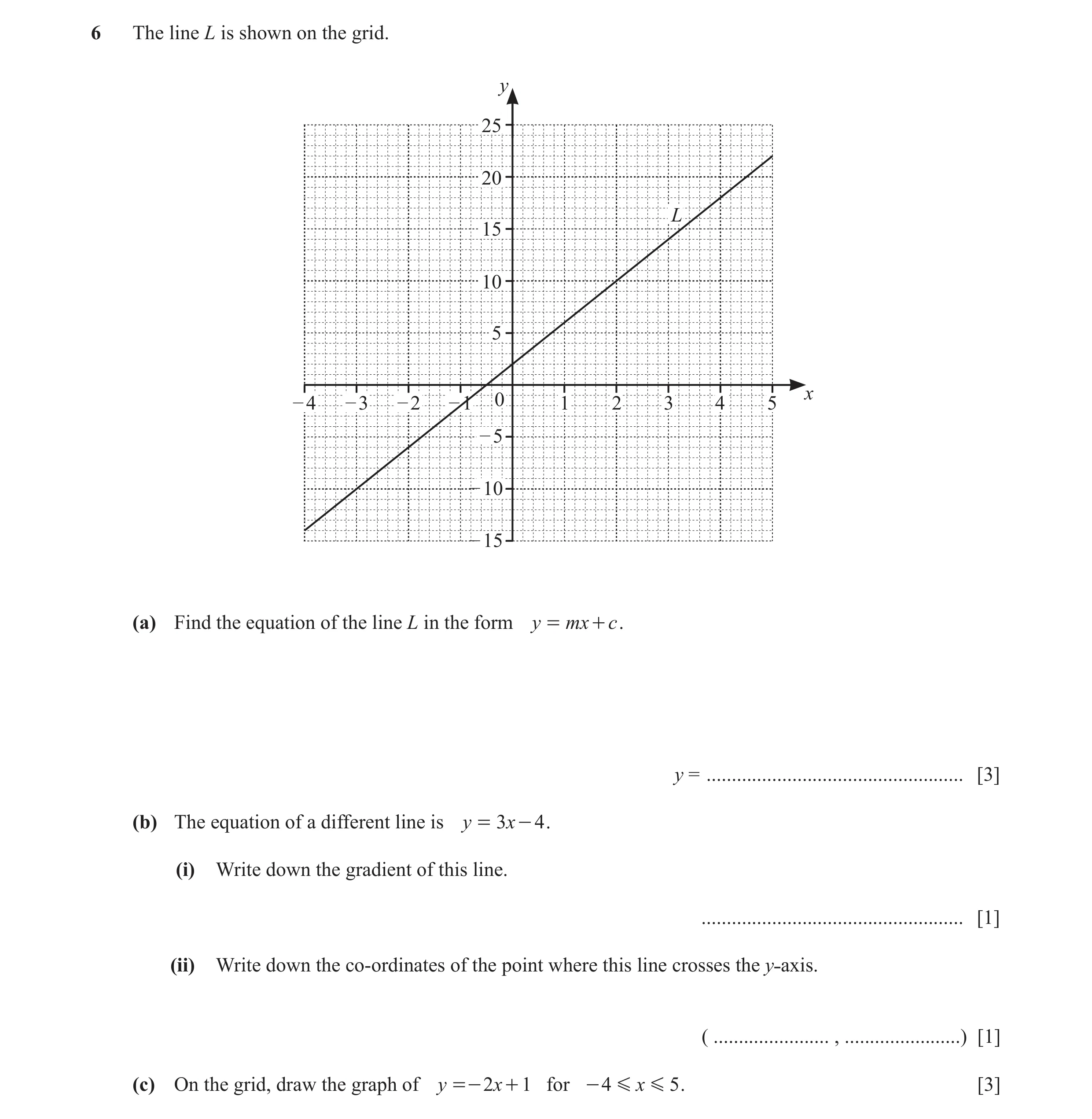 Question 21: The line L is shown on the grid. y 25 20 L 15 10 5 x – 4 – 3 – 2 – 1 0 1 2 3 4 5 – 5 – 10 – 15 (a) Find the equation of the line L in the f…
